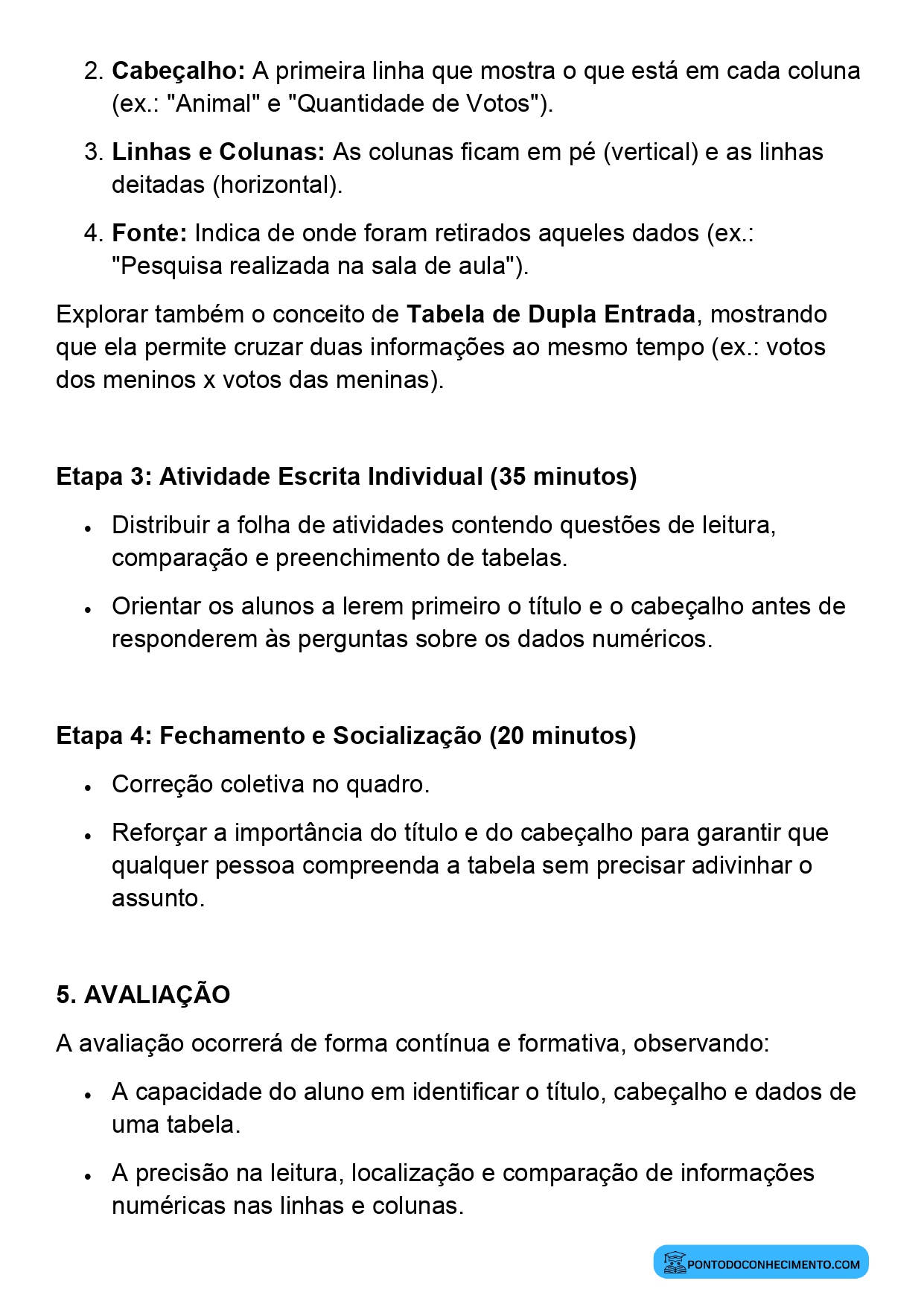 Plano de aula de Matemática sobre interpretação de tabelas
