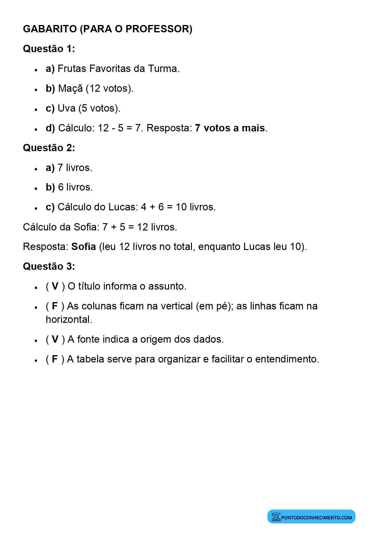 Plano de aula sobre registro de informações em tabelas