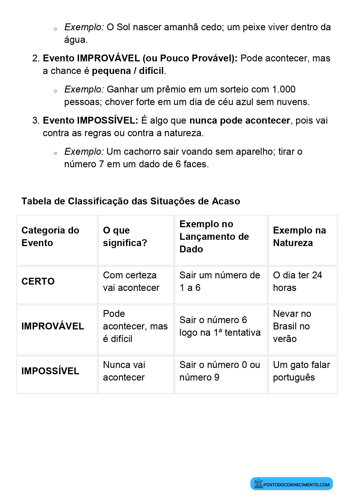 Análise da ideia de acaso