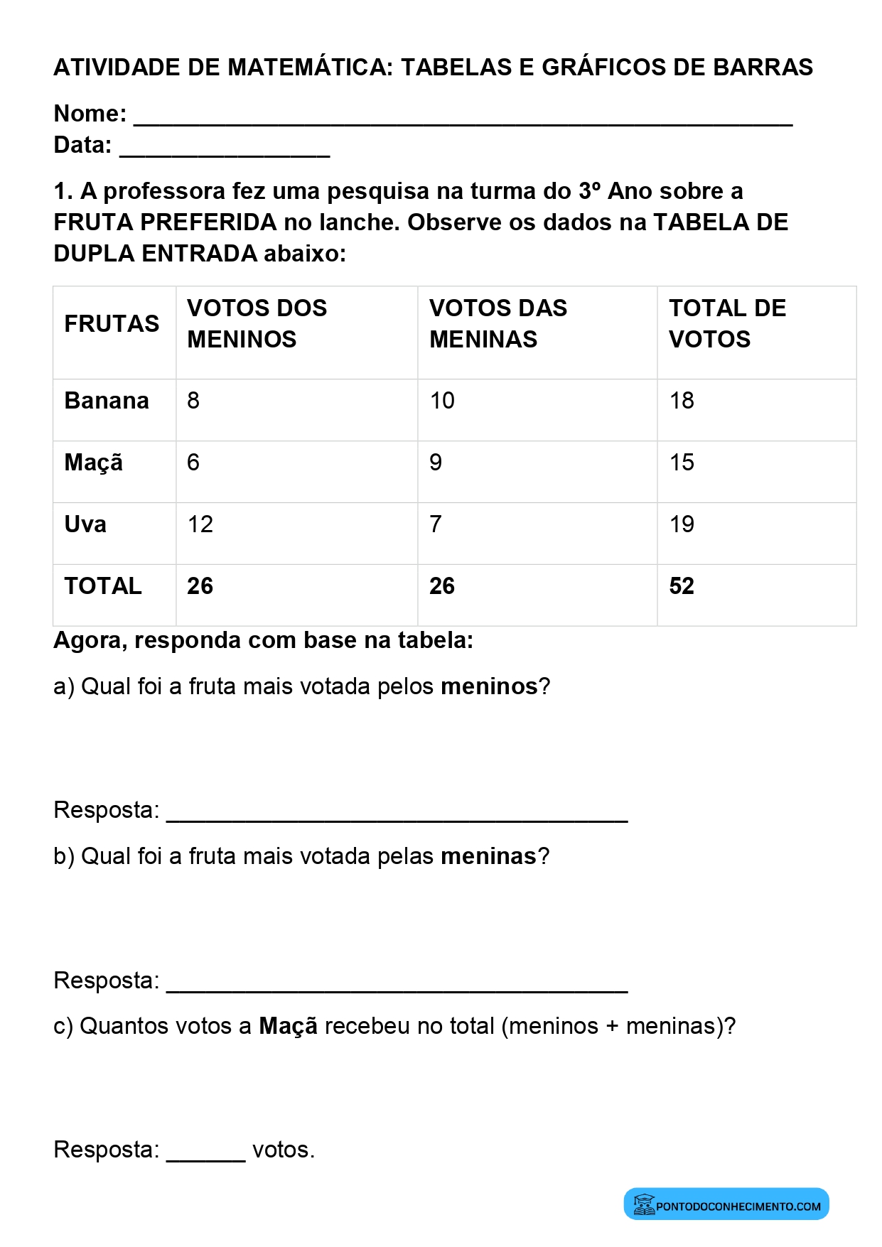 Plano de aula sobre leitura e interpretação de dados 3º ano