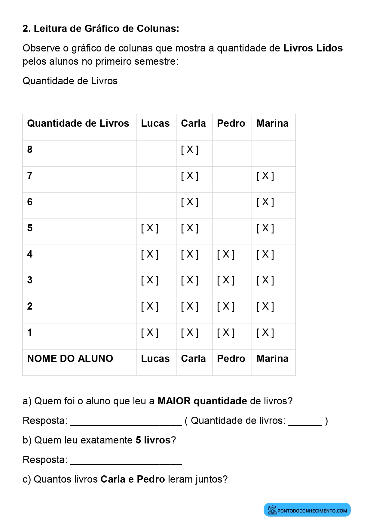 Plano de aula de Matemática sobre construção de gráficos de colunas