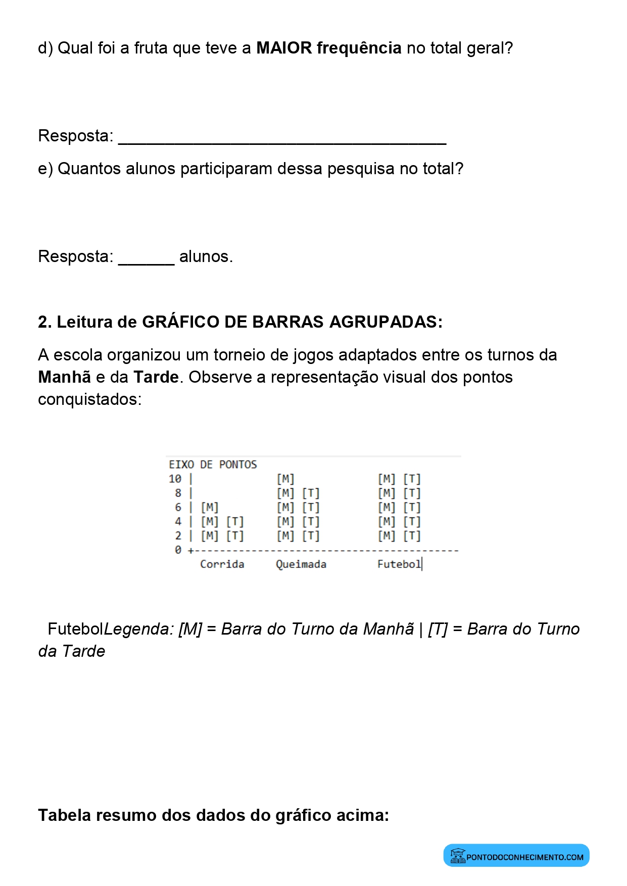 Plano de aula de Matemática sobre representação de dados em tabelas