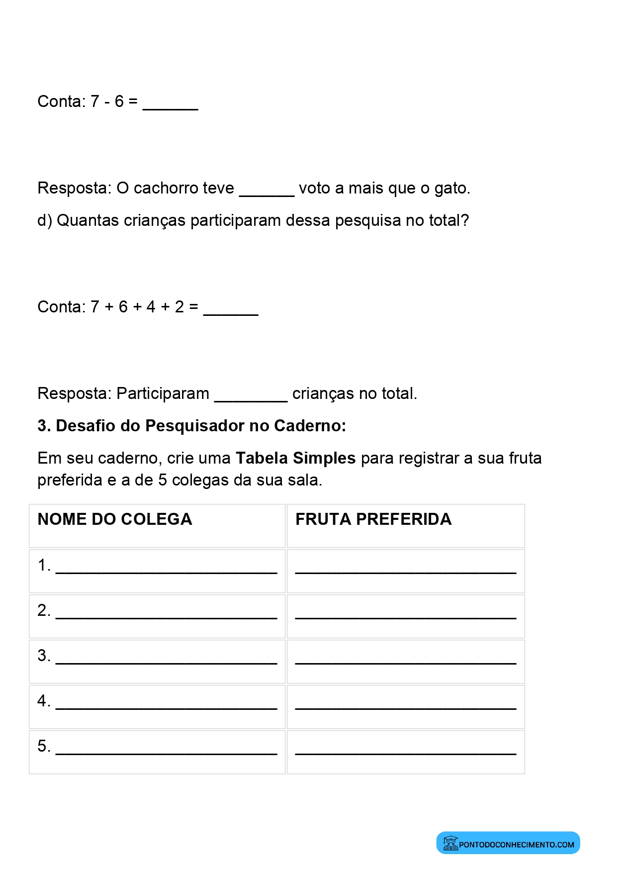 Representação de dados em gráficos