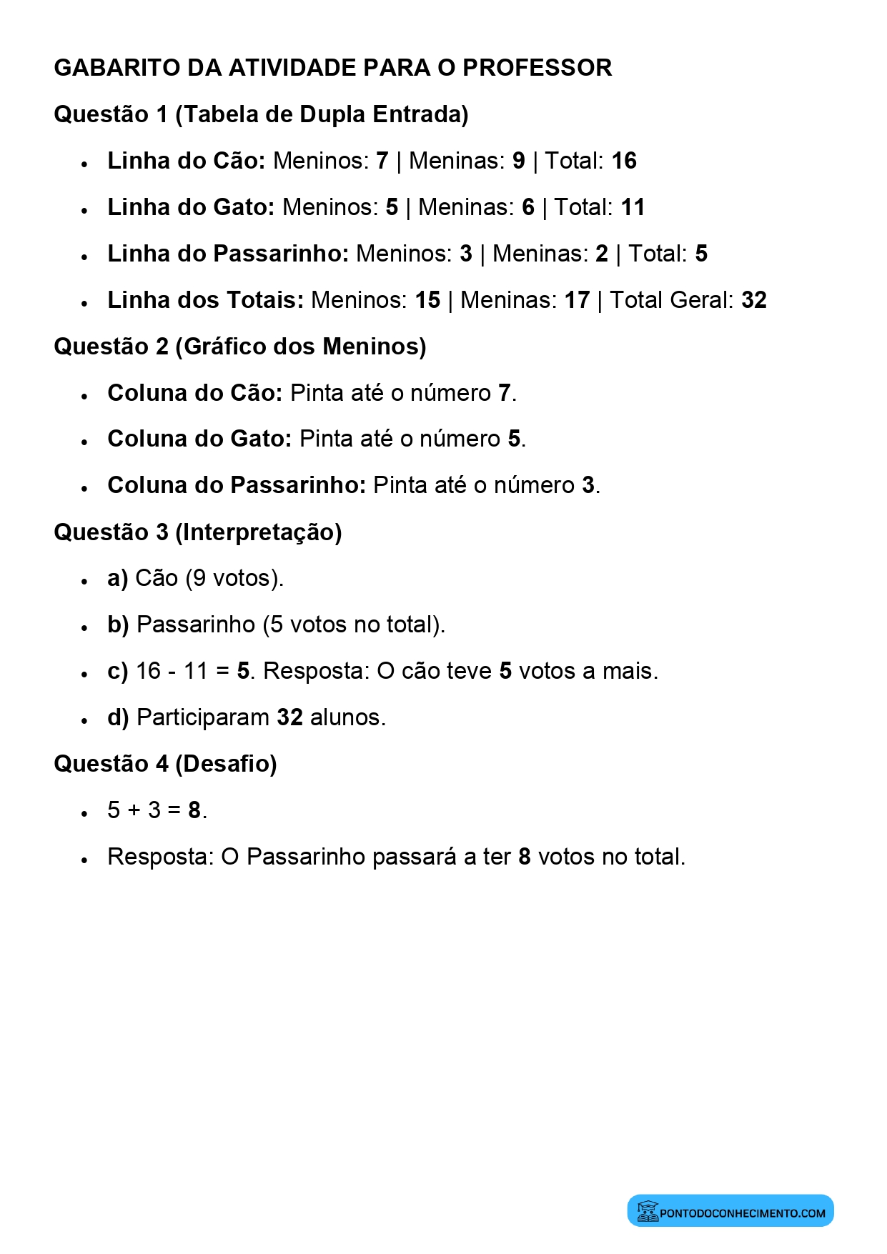 Plano de aula de Matemática sobre tratamento da informação