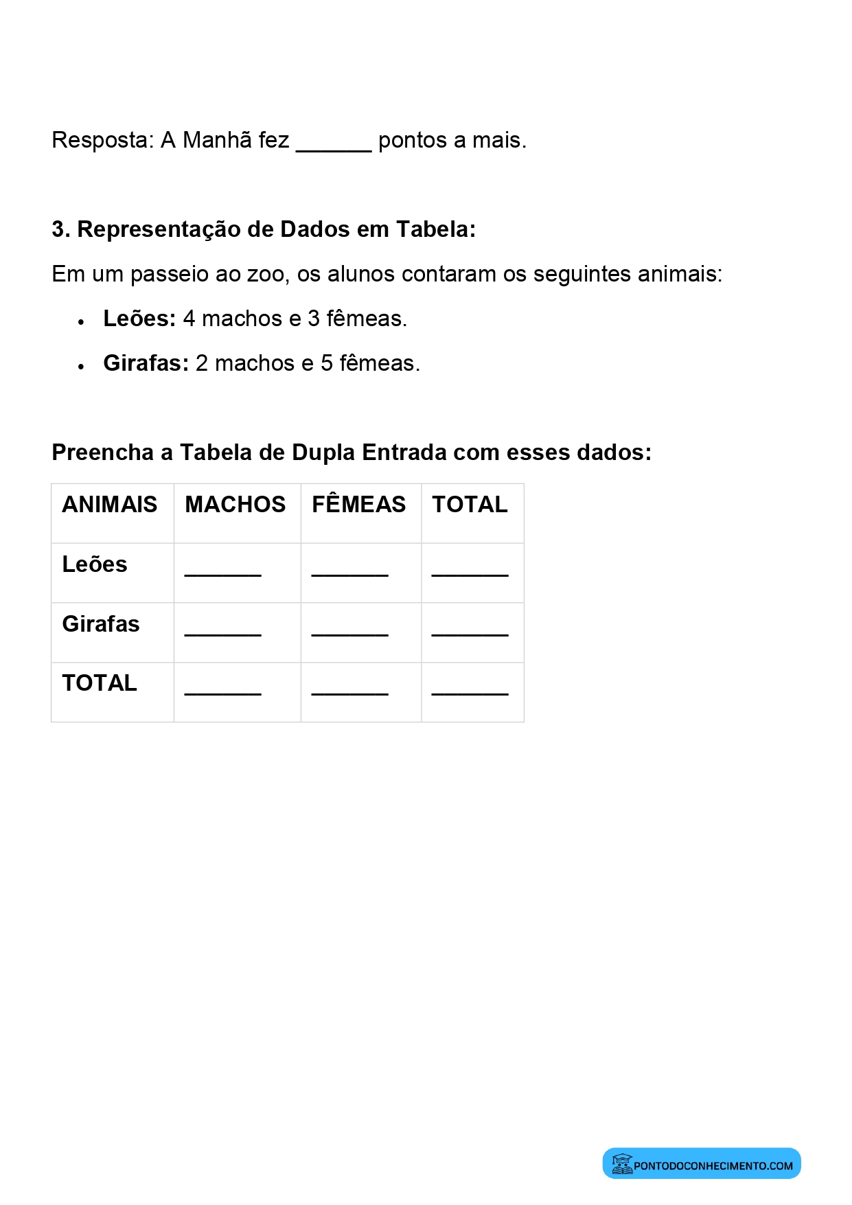 Plano de aula sobre construção de gráficos de barras simples