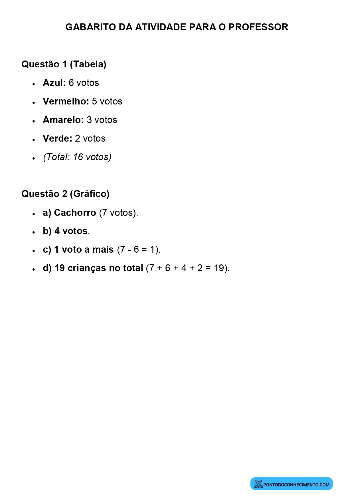 Tabelas e gráficos 3º ano