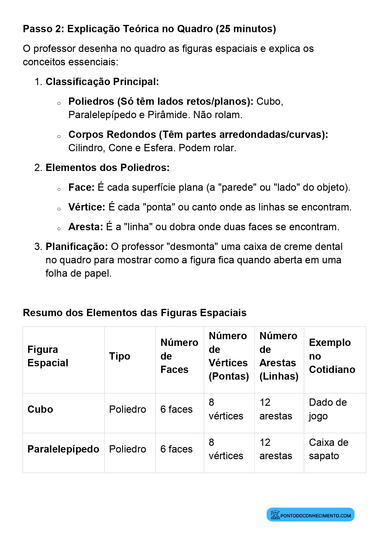Plano de aula sobre reconhecimento de sólidos geométricos no cotidiano
