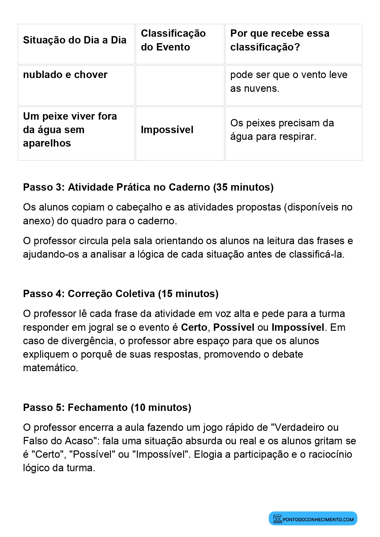 Plano de aula sobre noção de acaso para o 3º ano do Ensino Fundamental