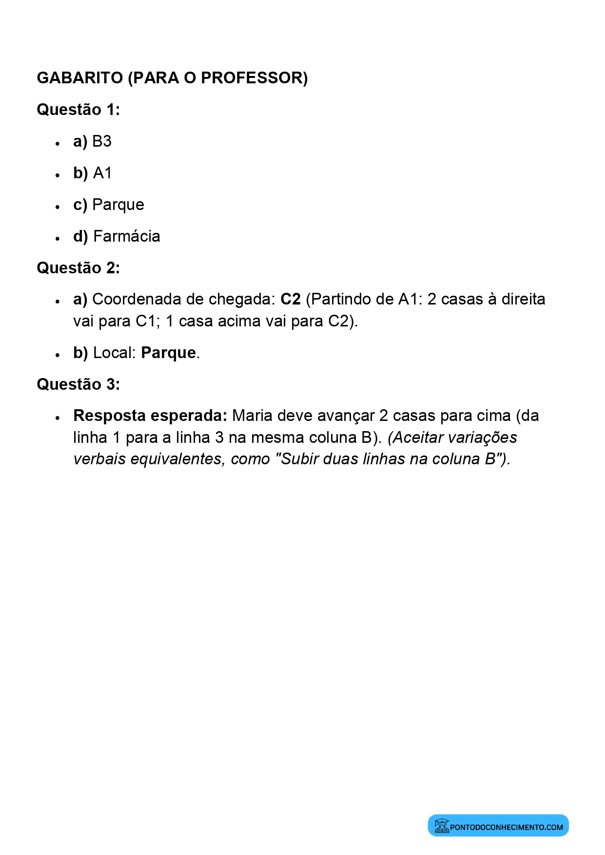 Plano de aula de Matemática sobre pontos e posições em malhas quadriculadas