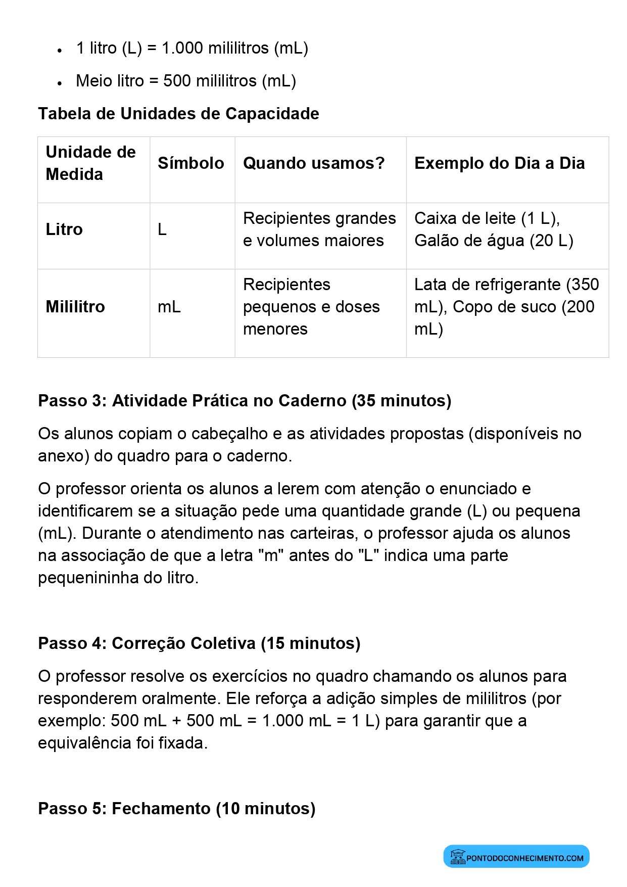 Plano de aula de Matemática sobre unidades de medida de capacidade