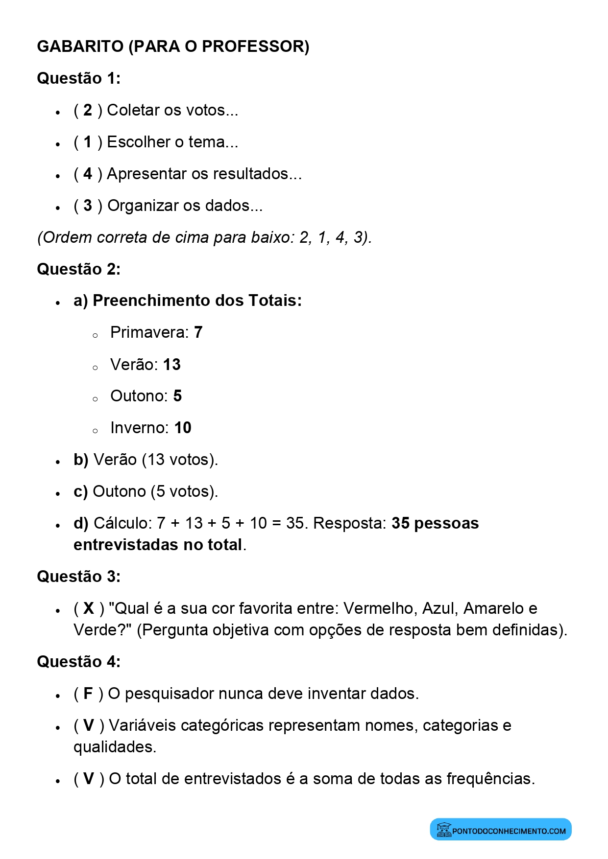 Plano de aula sobre elaboração de perguntas para pesquisas