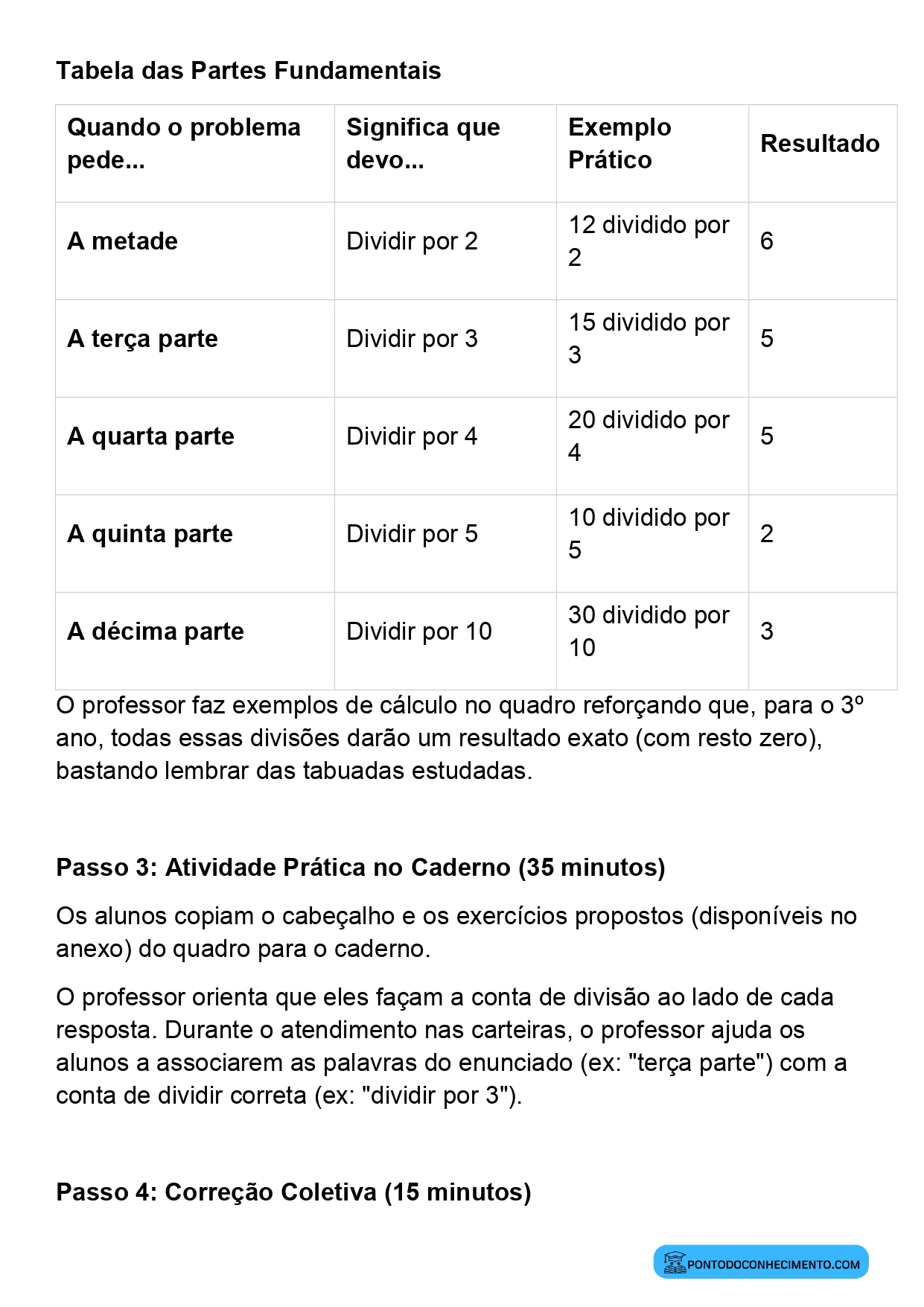 Plano de aula sobre quarta parte de números e quantidades
