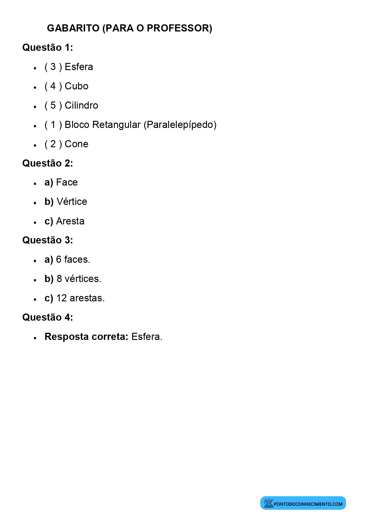 Plano de aula sobre identificação de faces arestas e vértices