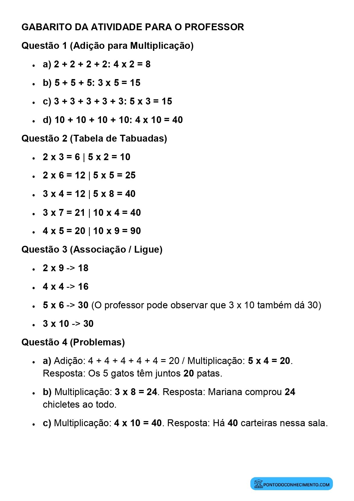 Plano de aula sobre relações entre multiplicação e adição de parcelas iguais