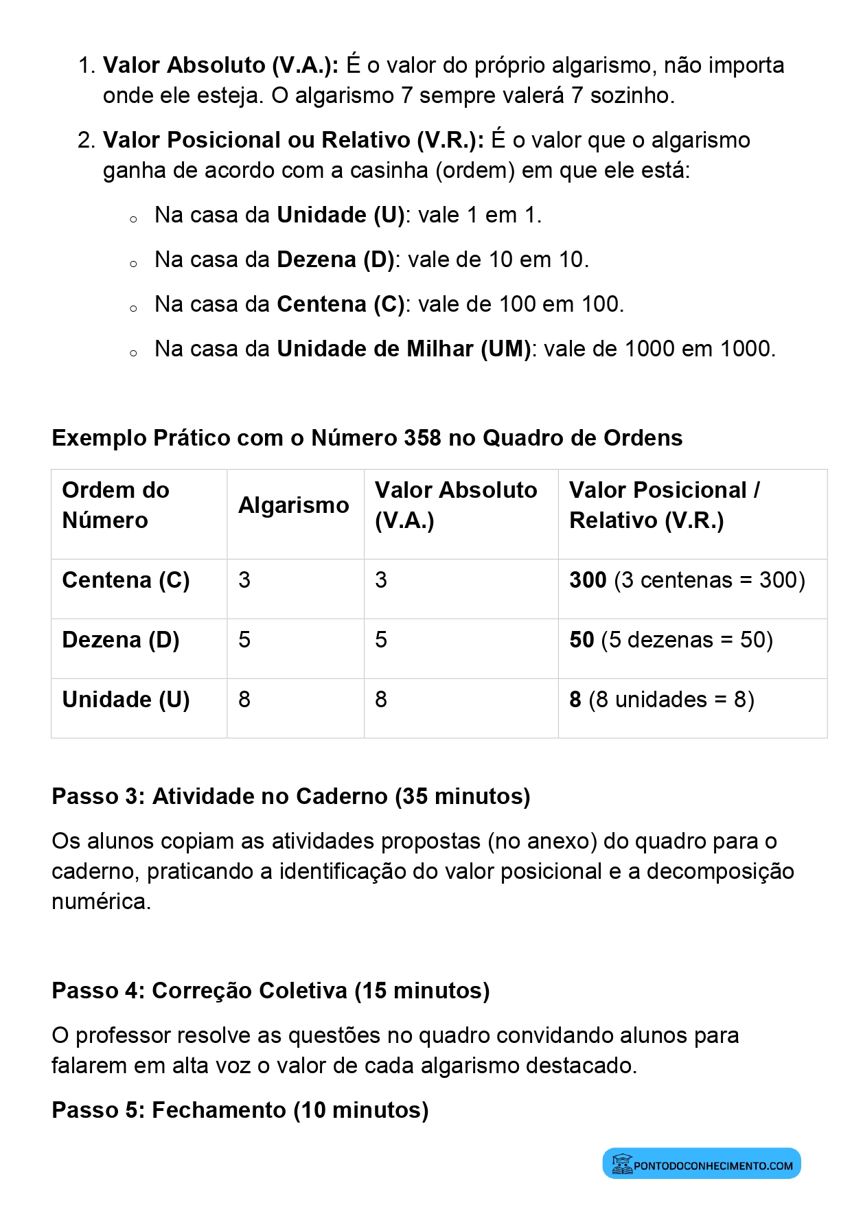 Plano de aula de Matemática sobre valor de posição dos algarismos