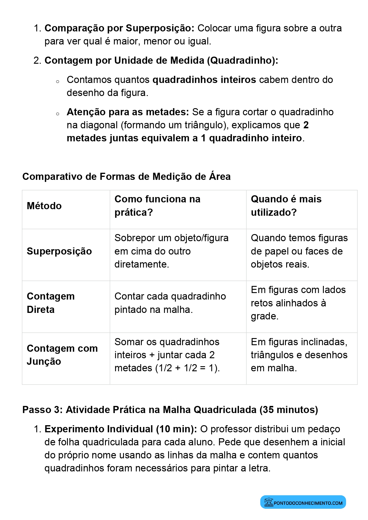 Plano de aula sobre comparação de áreas por superposição