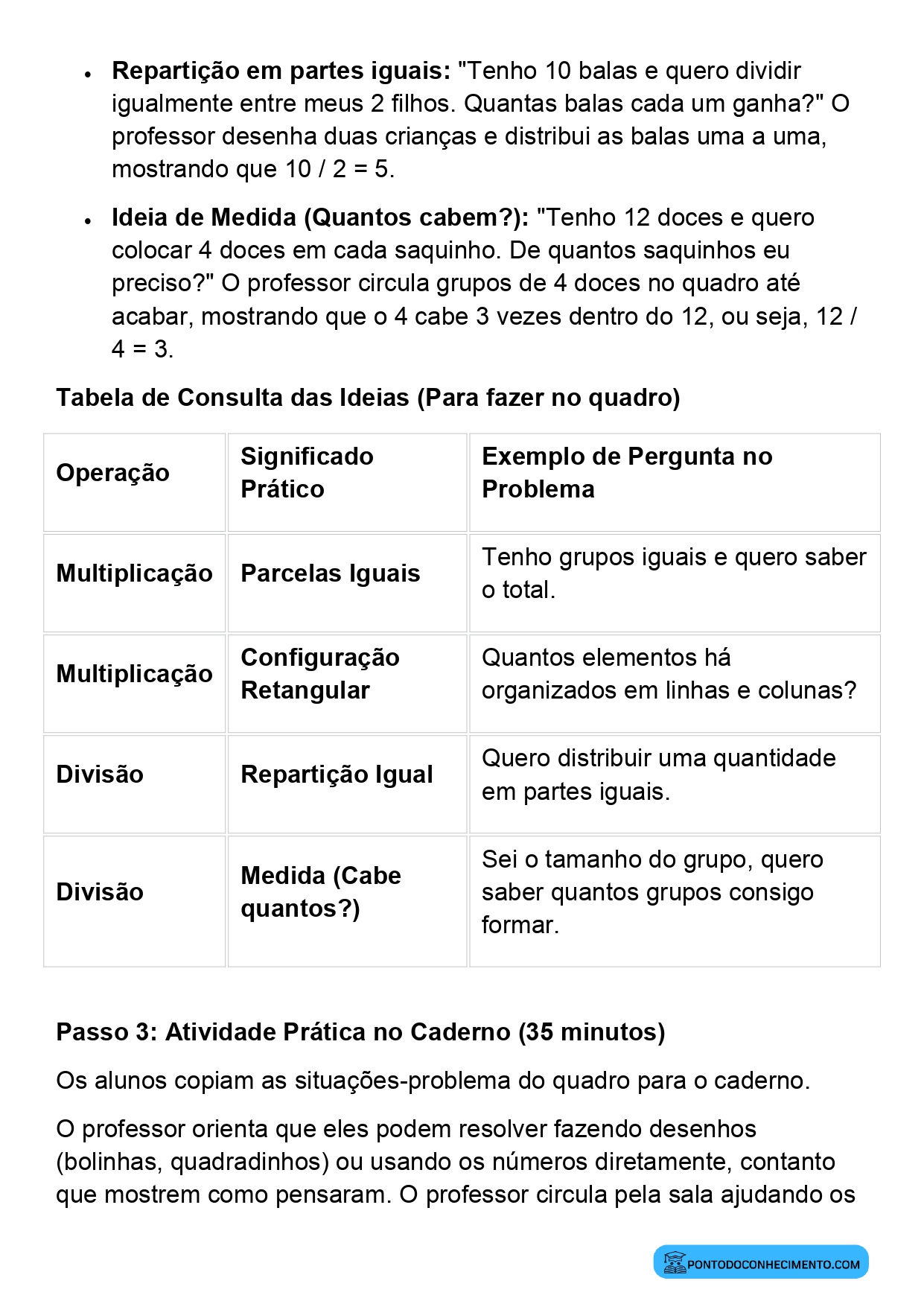 Plano de aula de Matemática sobre multiplicação como adição de parcelas iguais