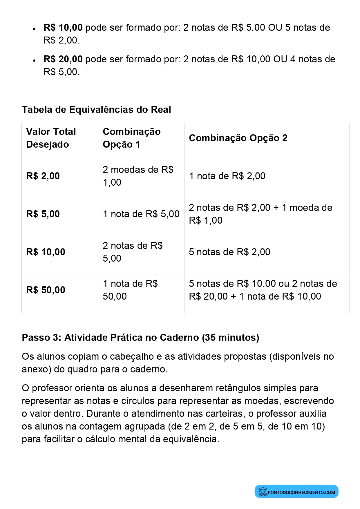 Plano de aula sobre valores das cédulas e moedas do real