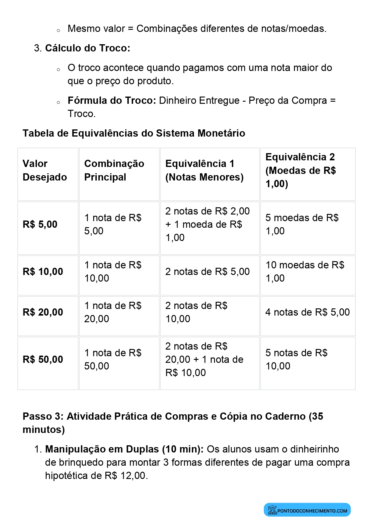 Plano de aula de Matemática sobre cédulas e moedas do real