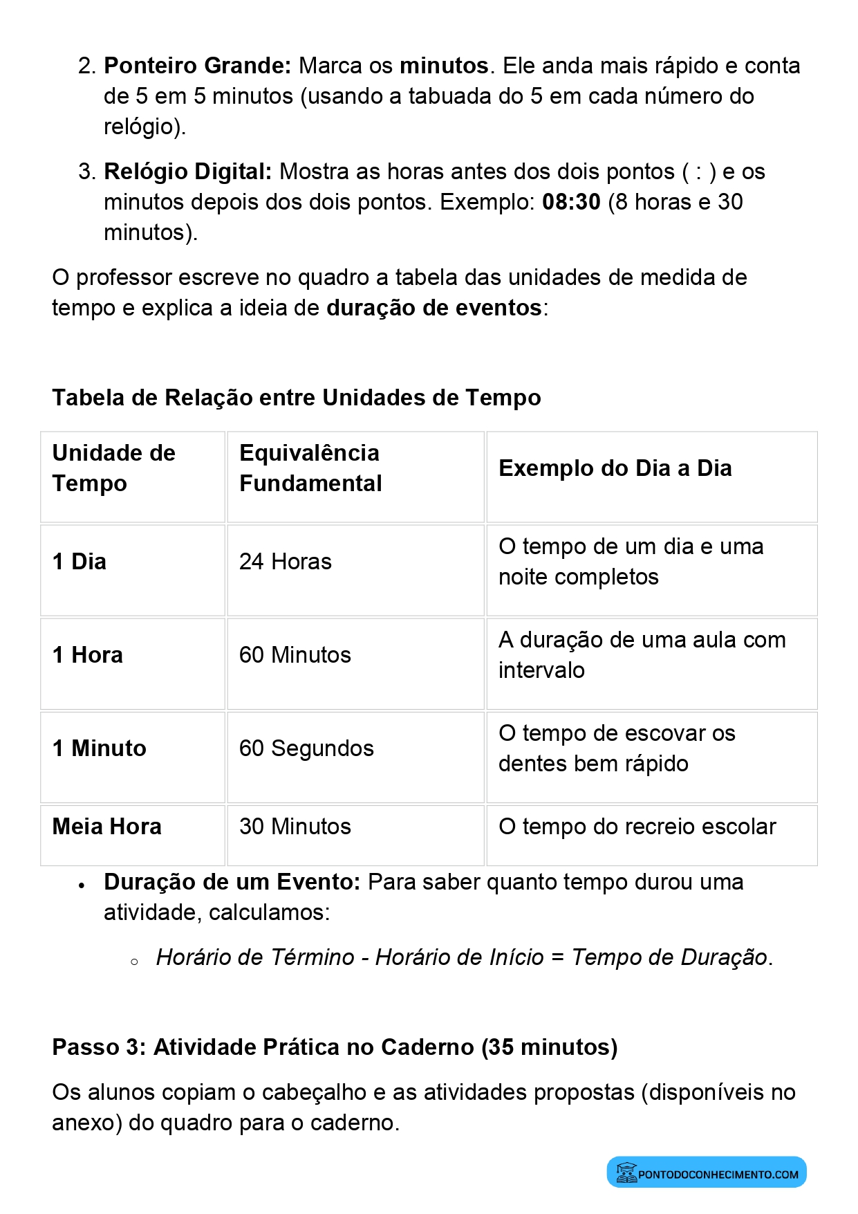 Plano de aula de Matemática sobre horas minutos e segundos